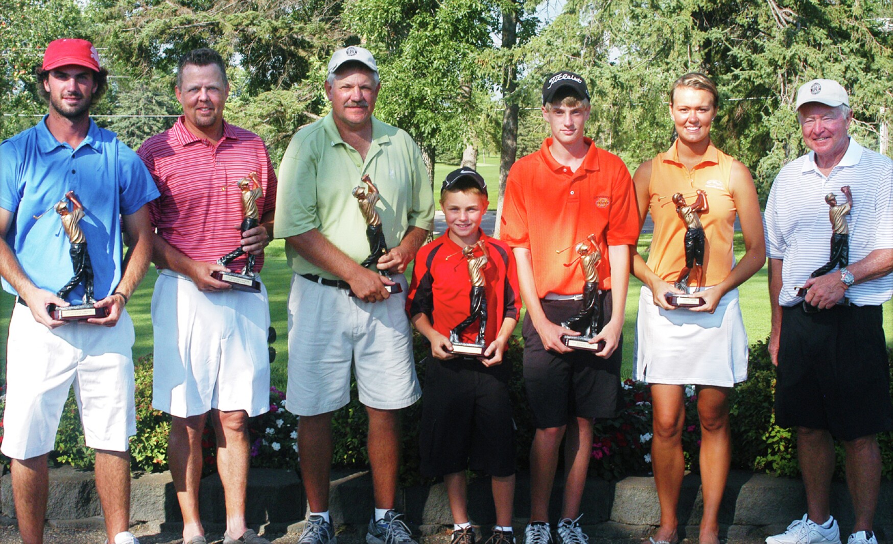 Resorters Golf Tournament 2025