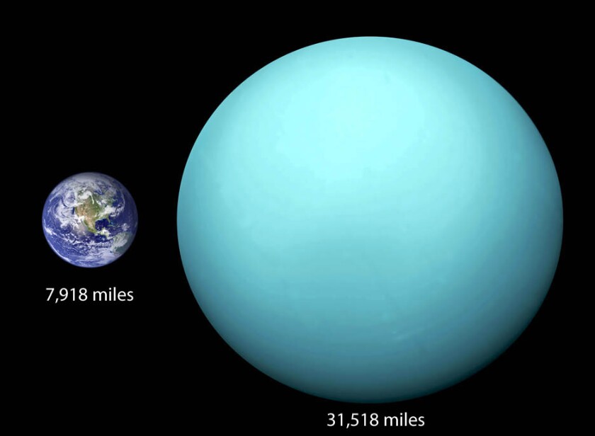 Earth Uranus compared simple version_edited-1.jpg