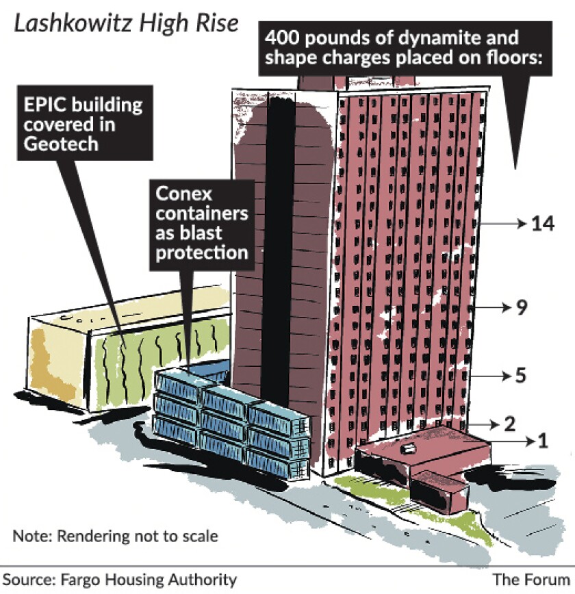 Sky peeks through Fargo high-rise as it's stripped down ahead of ...