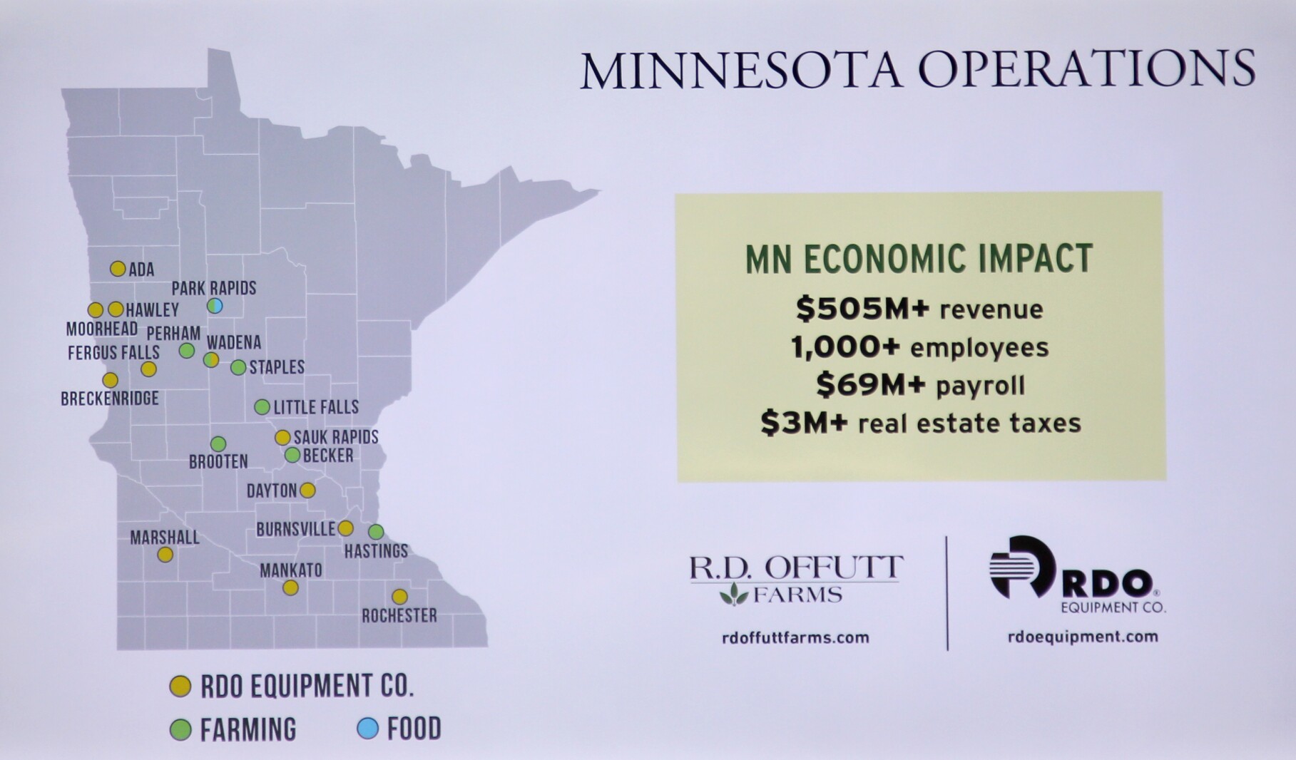 RDO grows its vertically integrated potato empire