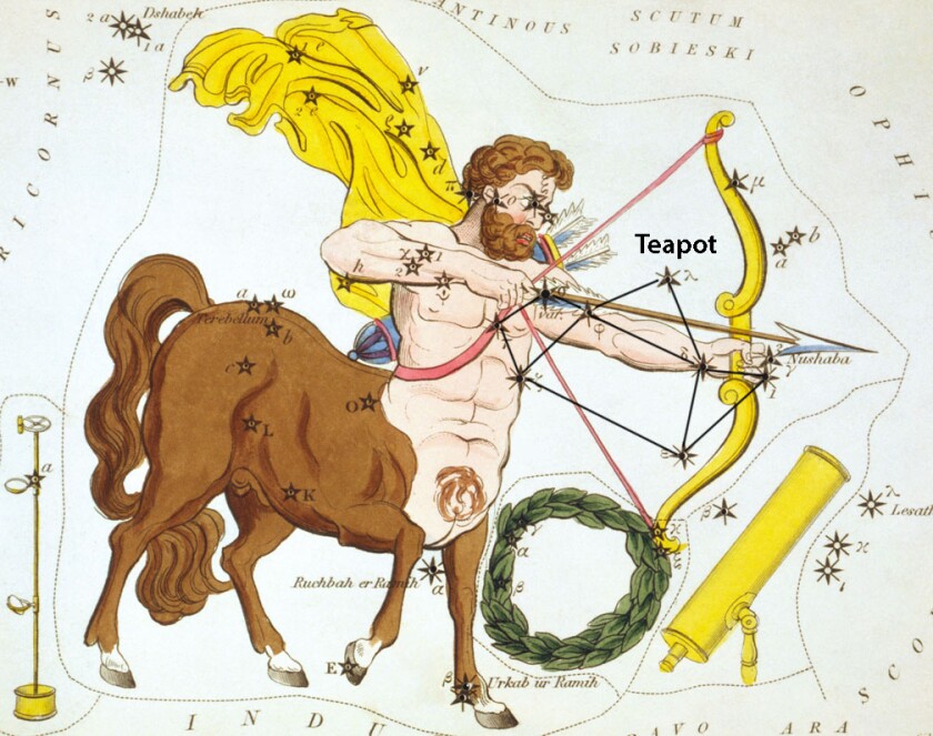 Sagittarius teapot