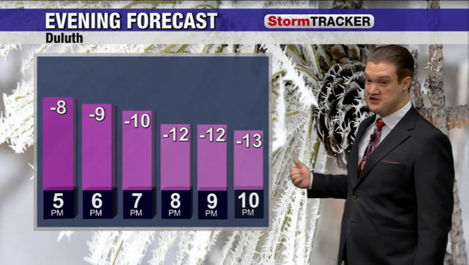 Tracking when we look to get a little reprieve from the cold, but a ...