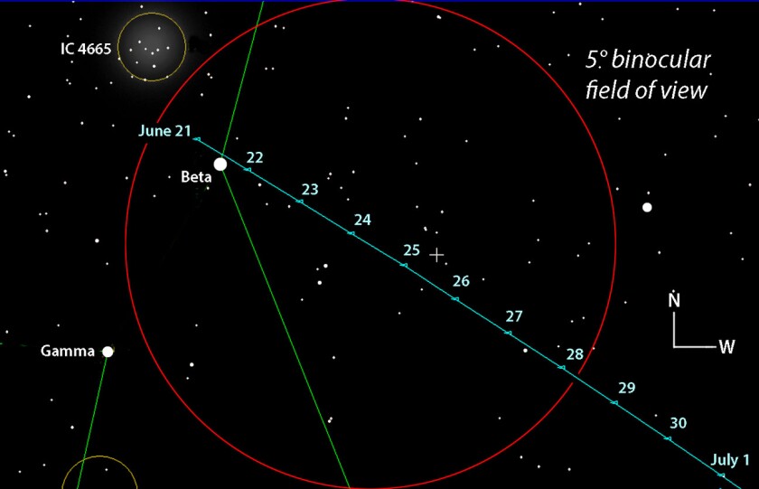 Comet K2 telescope