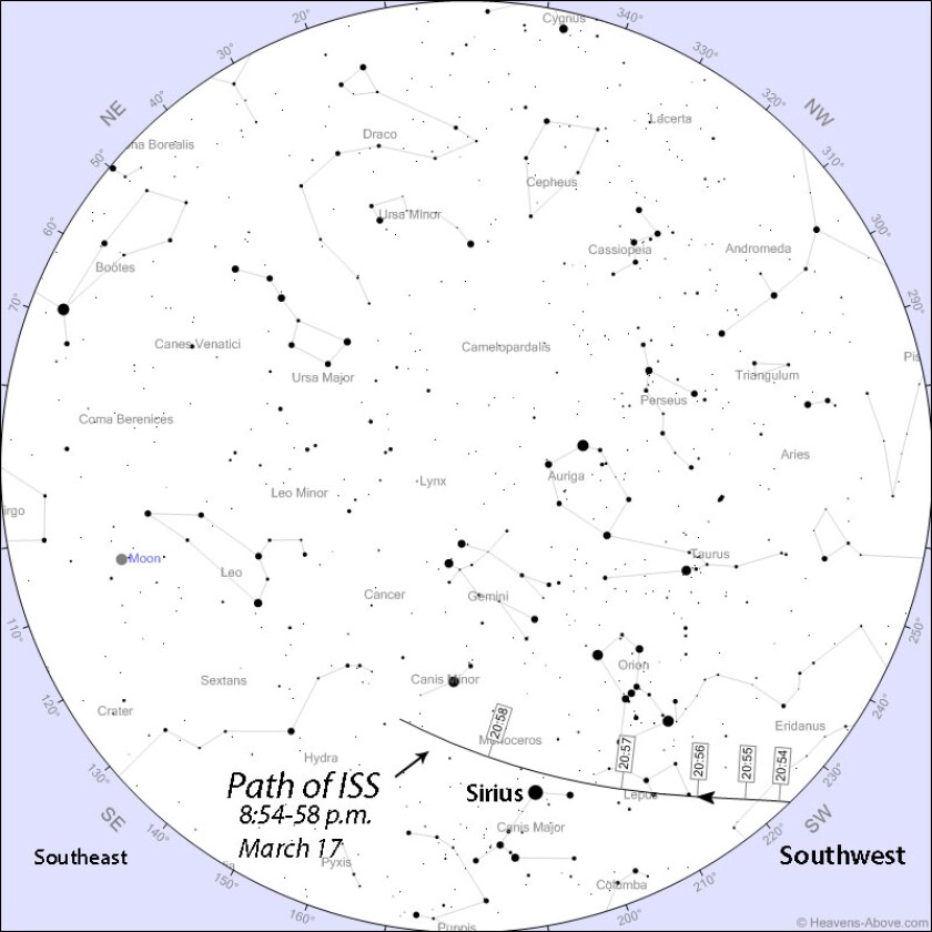 ISS Duluth