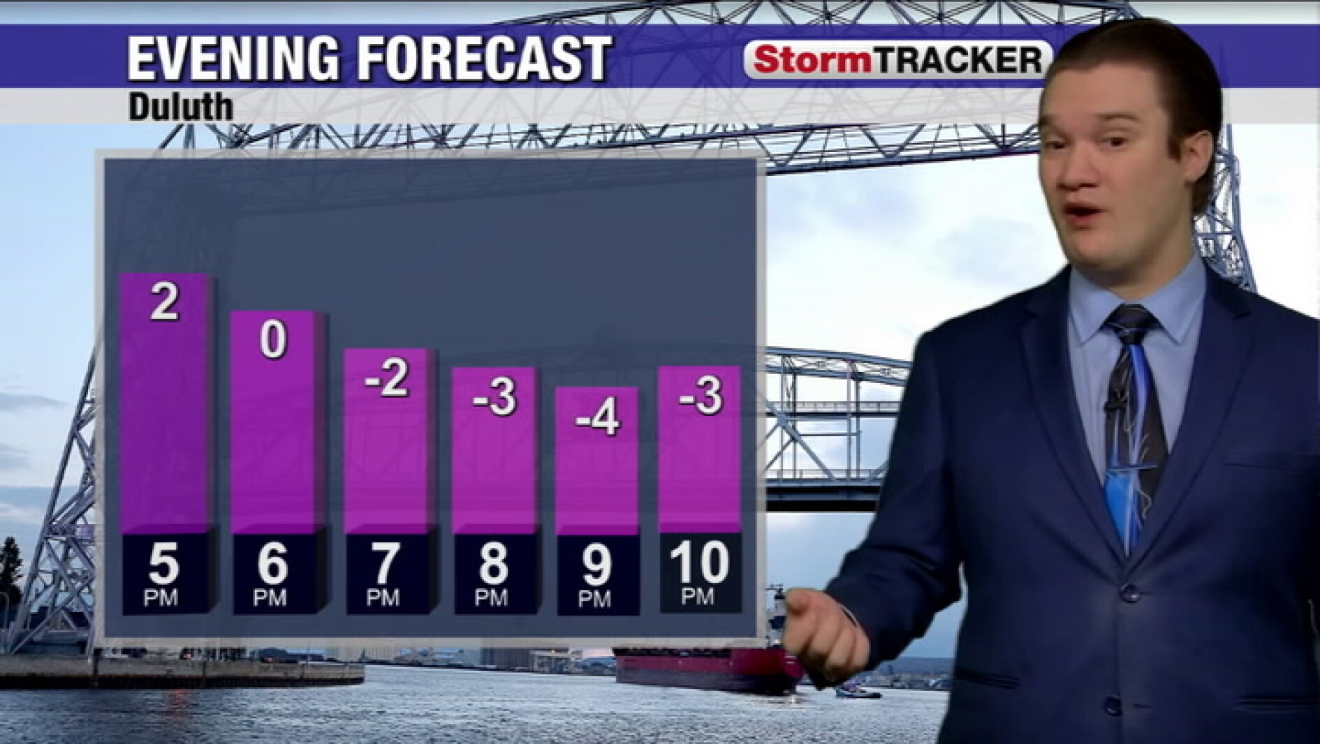 Temperatures drop back below zero tonight for a cold start to the week ...
