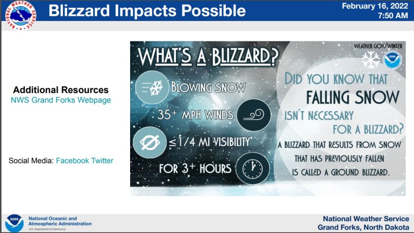 blizzard graphic.jpg