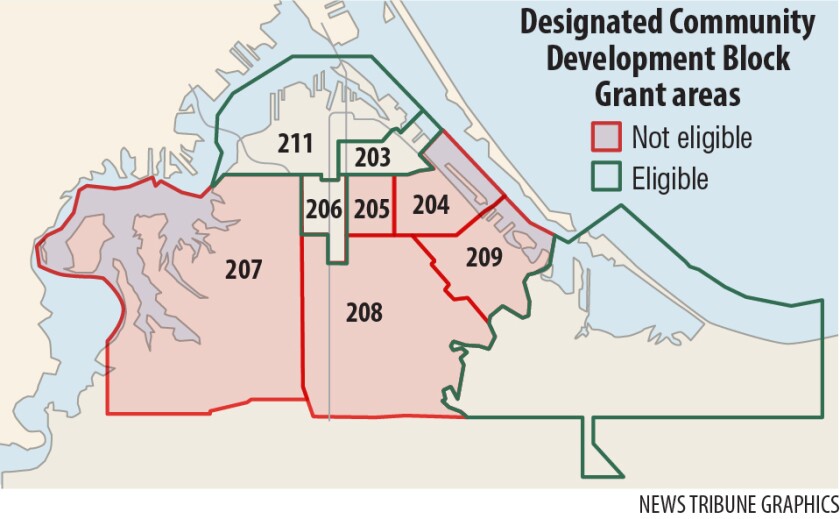 block grant areas.jpg