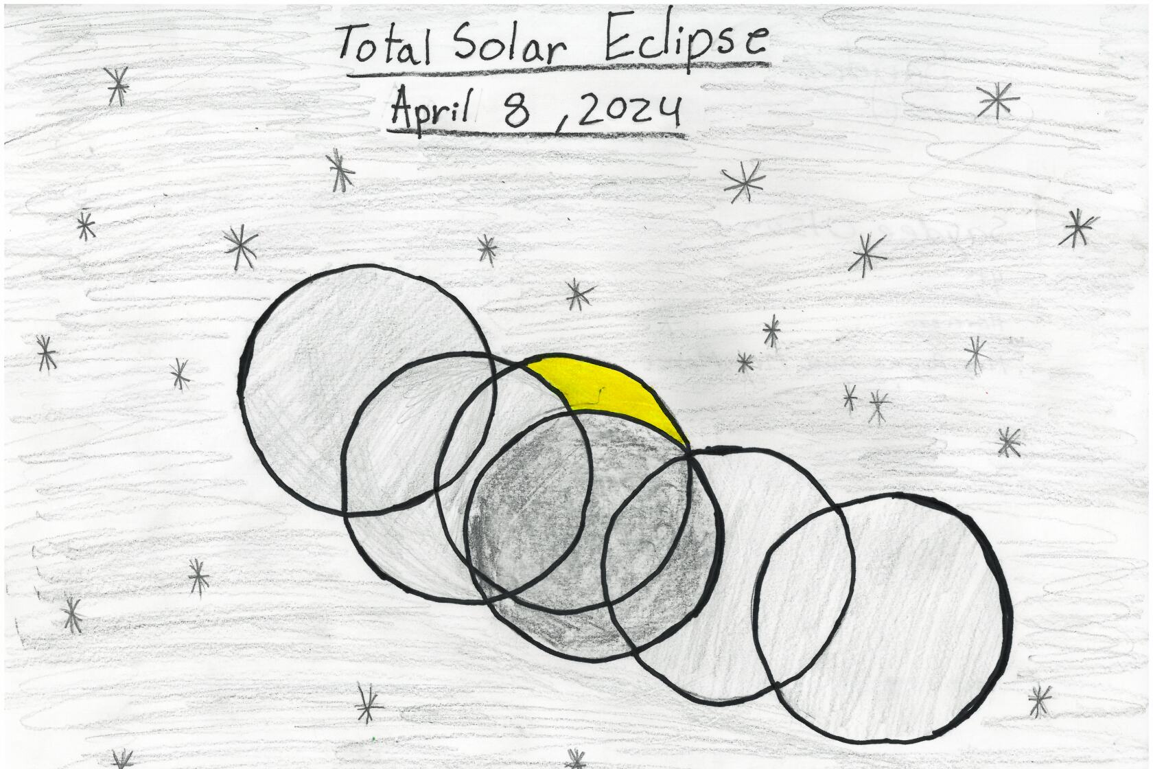 Weather Drawing Solar Eclipse Day Is Here Brainerd Dispatch News weather-drawing-solar-eclipse-day-is-here-brainerd-dispatch-news