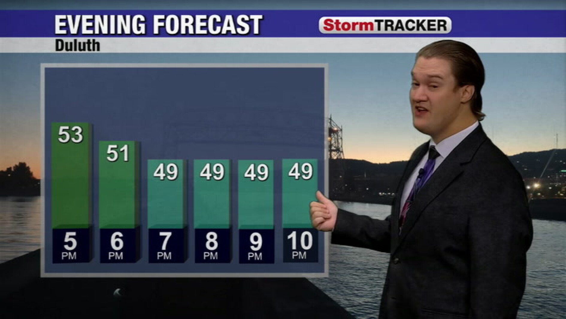 Staying a touch milder tonight with a warm-up on the way tomorrow ...
