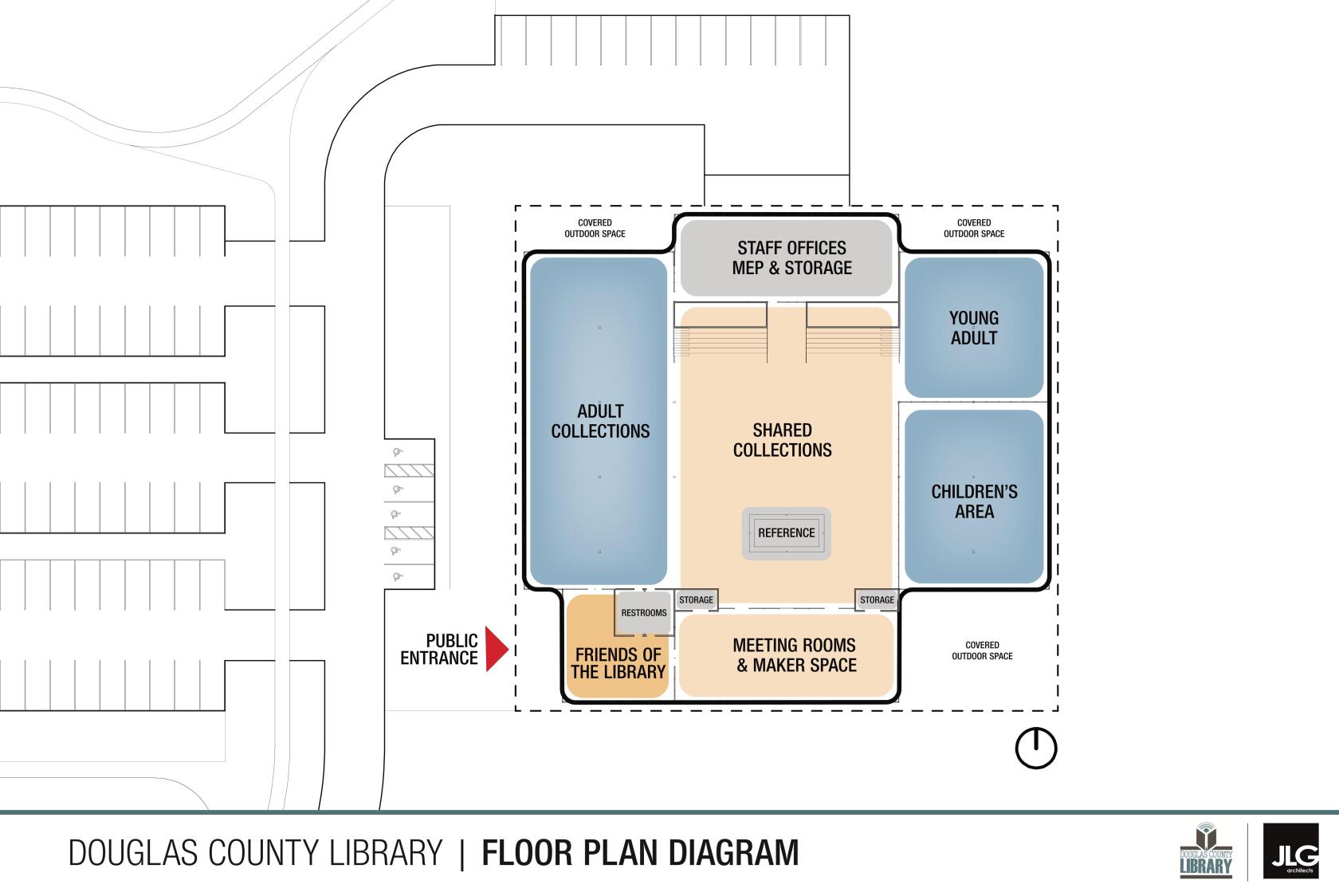 Is this what the new proposed Douglas County Library could look like