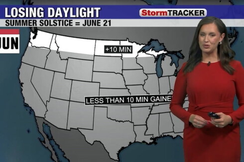 Agri-Weather outlook with Lydia Blume