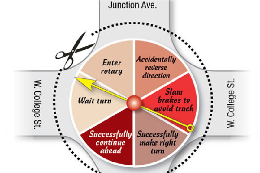 Rotary Layout Roundabouts or rotaries? It depends how you spin it - Duluth News ...