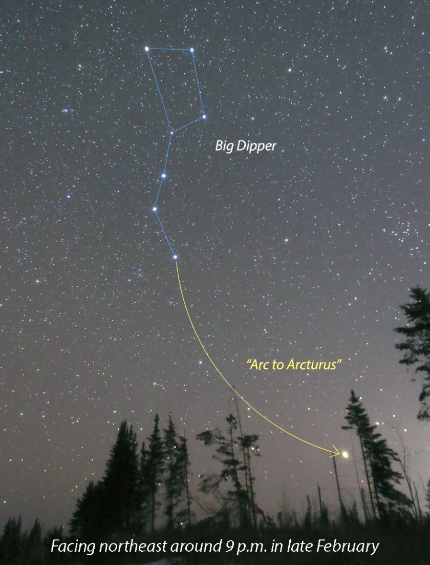 Bow to Arcturus