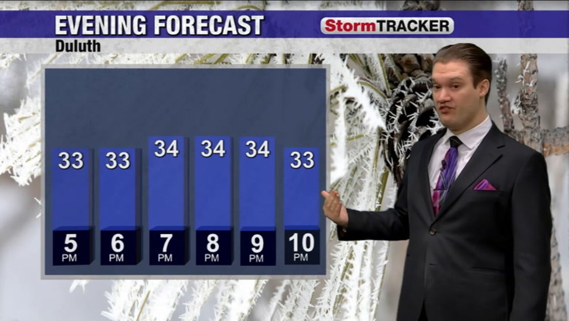 Snow and slick spots moving in overnight, with a dusting by Friday morning