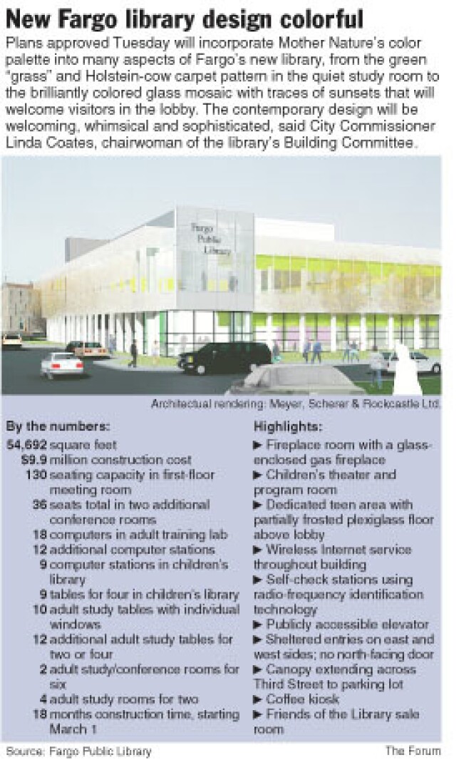 Fargo library checking out InForum Fargo, Moorhead and West Fargo