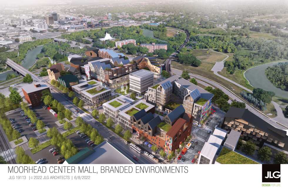 Business news | InForum