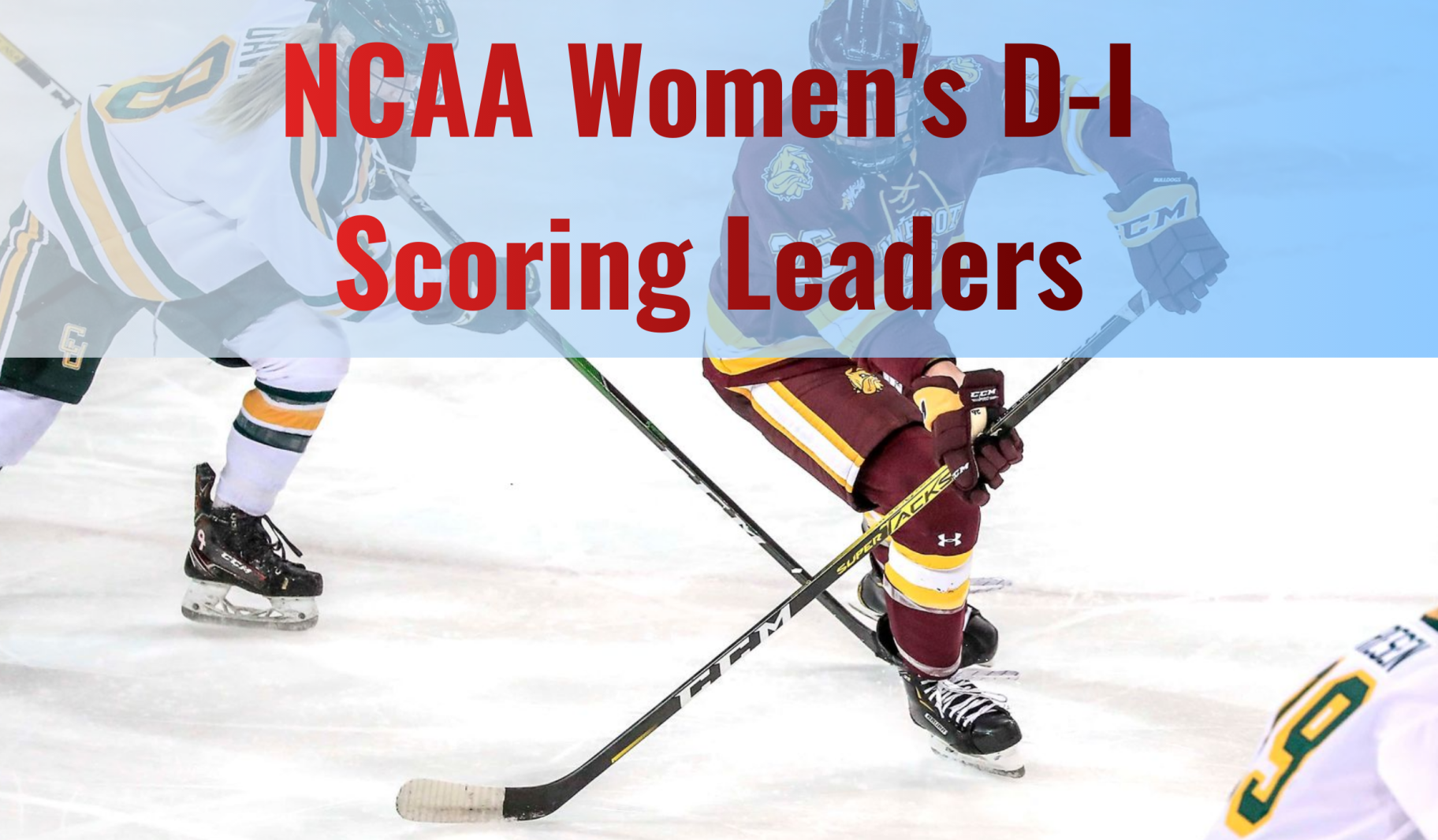 College Women's Scoring Leaders
