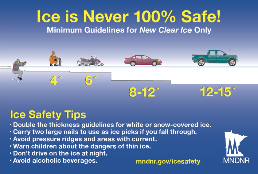 Park Rapids DNR officials urge caution due to thin ice - Park Rapids ...