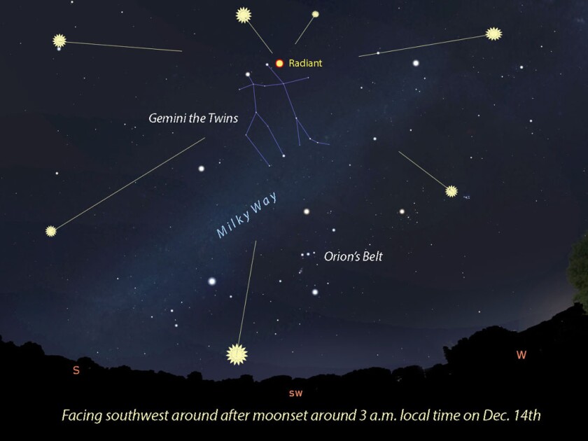 Geminids 2021 3 am moonset S2.jpg