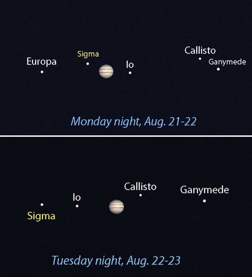 Jupiter moon Aug. 21-22