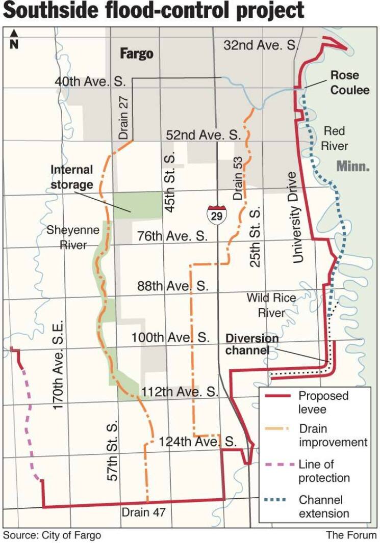 Leaders on both sides of Red River vow to solve flooding InForum