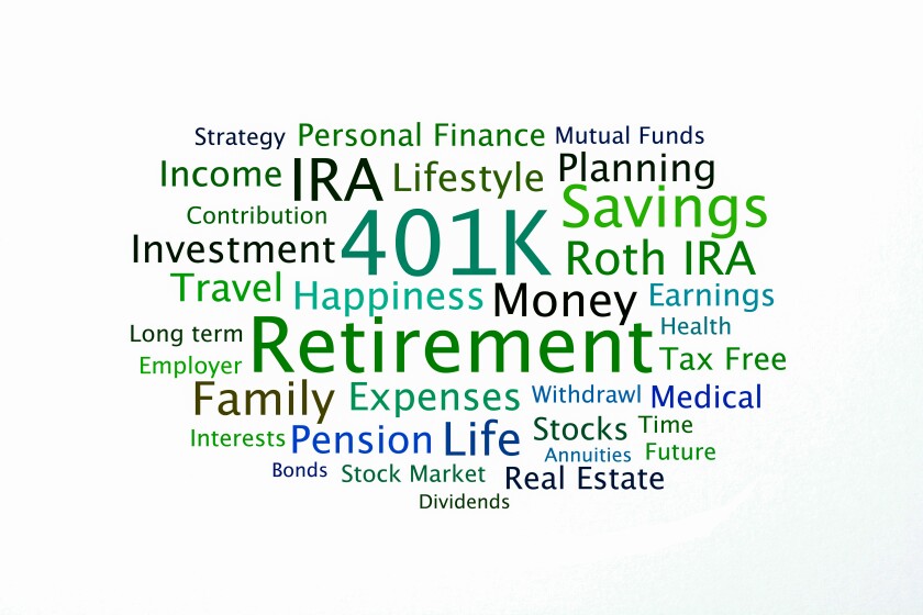 Investment word cloud, retirement conditions