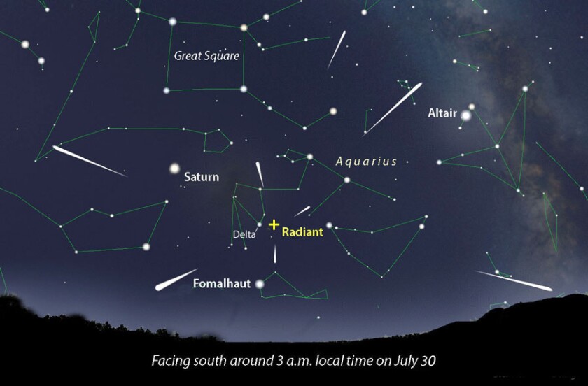 Mapa meteoru Delta Aquariid