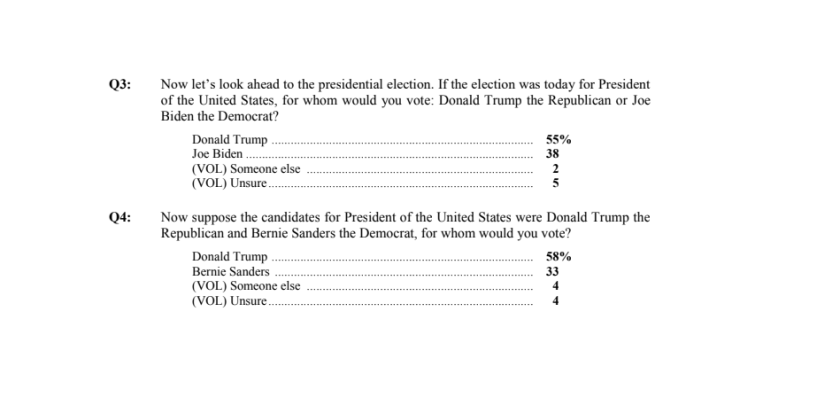 EMBED: DEFM Poll Excerpt
