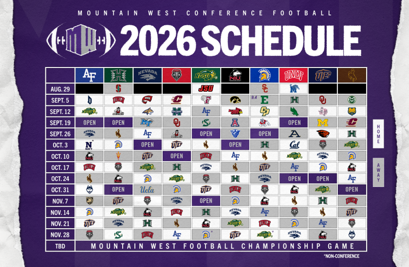 Mountain West full schedule.png