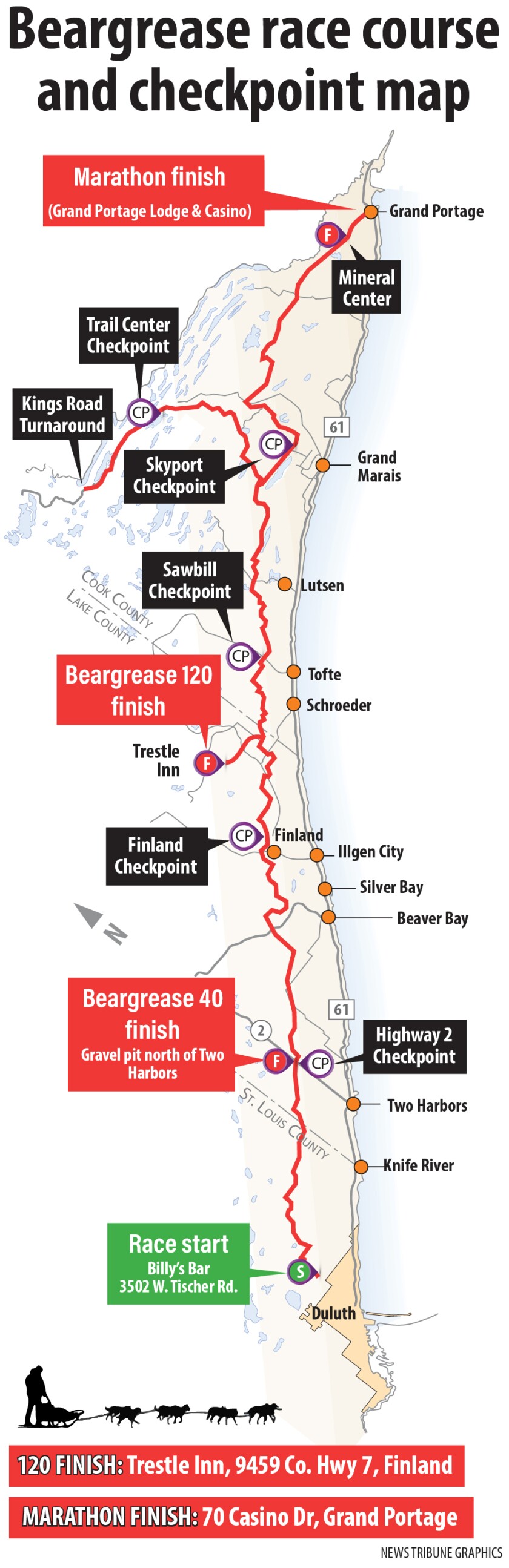 Beargrease map 2022 vertical.jpg