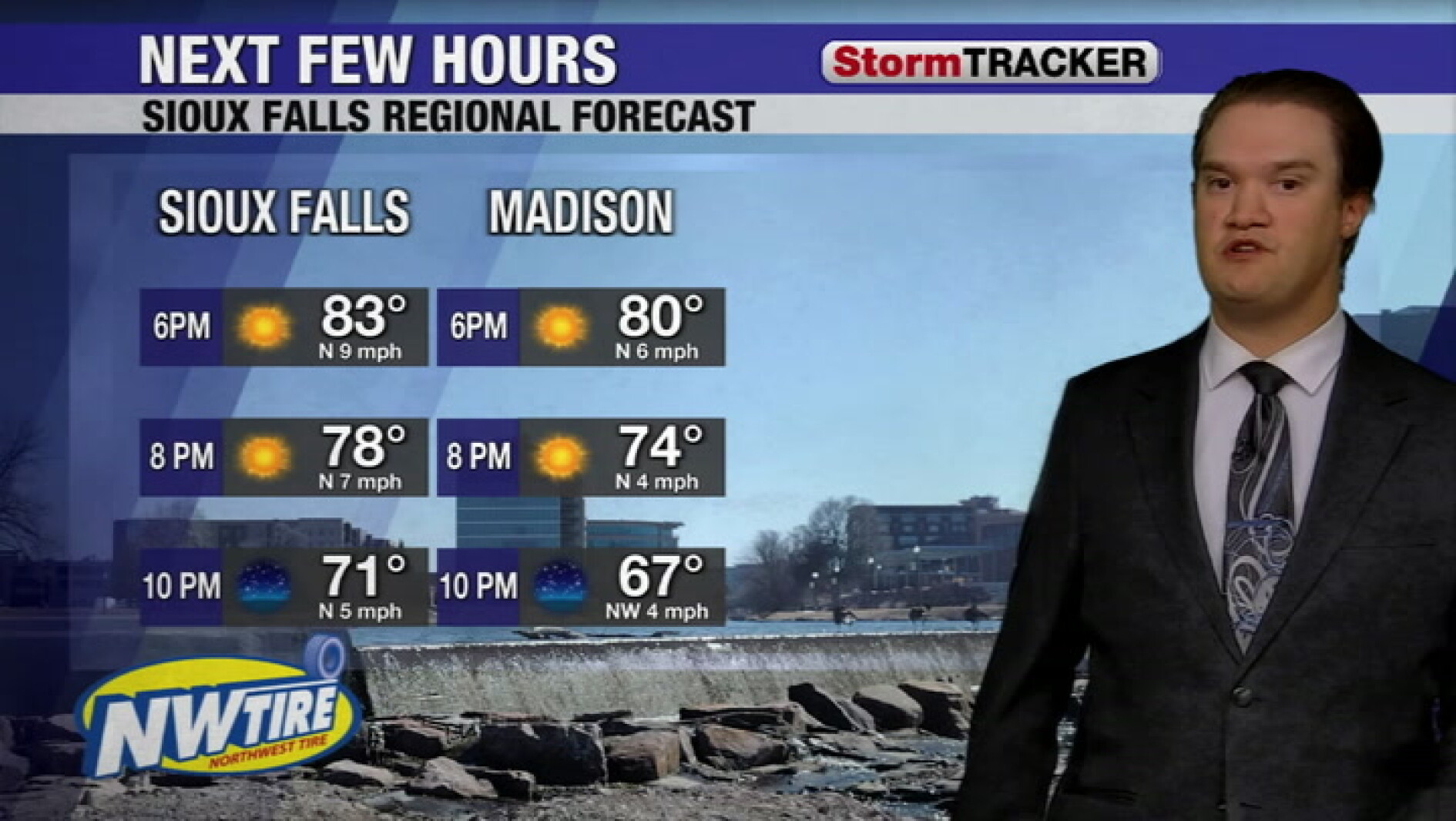 Seasonable summer weather sticking around as we head into the weekend