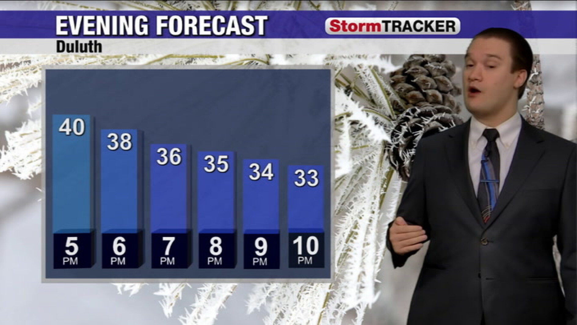 Mild through sunset tonight, but then timing out when snow returns ...