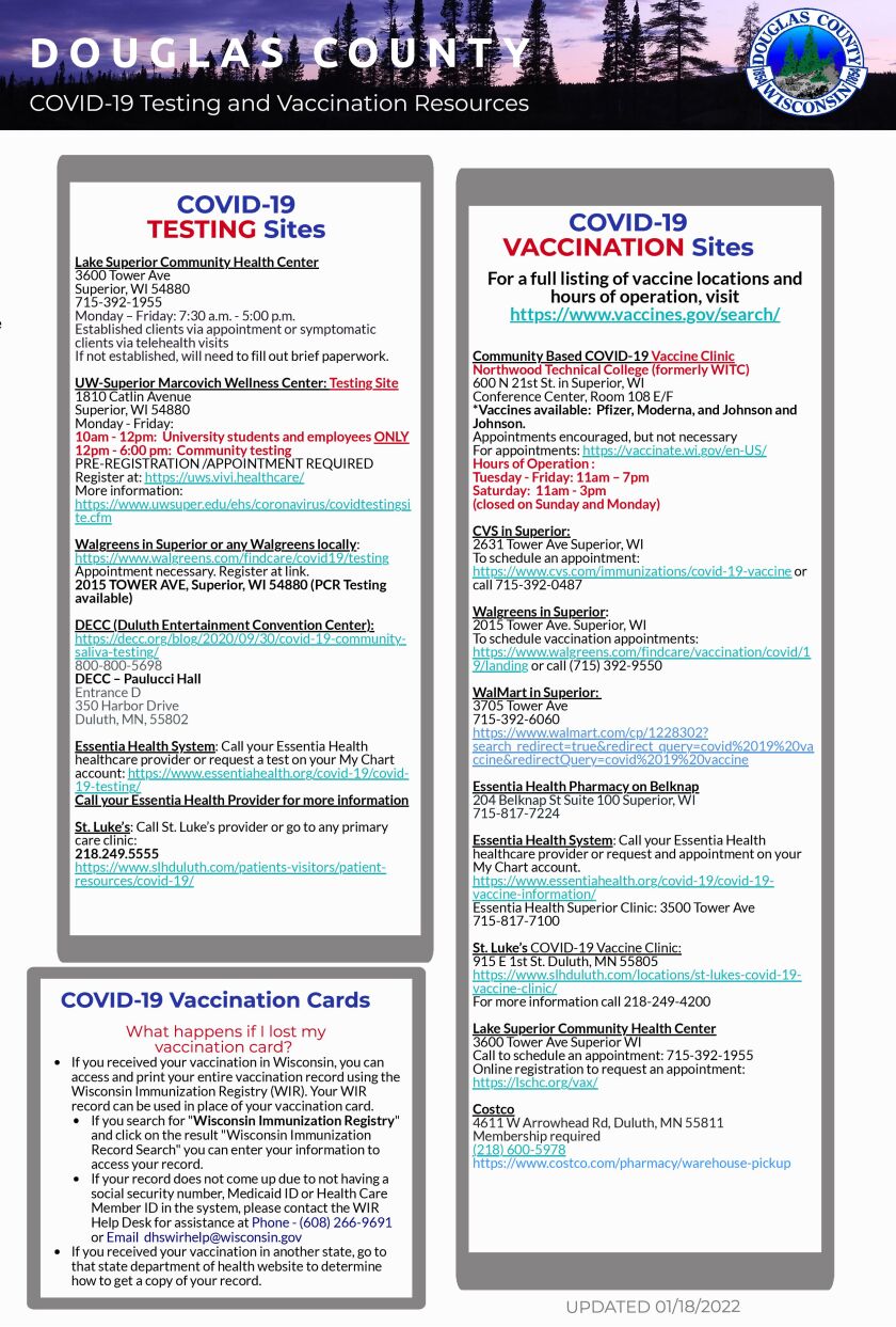 Douglas County COVID-19 Testing and Vaccination Resources list
