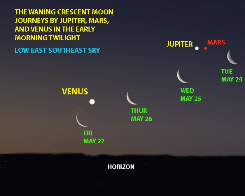 SW DIAGRAM B FOR MAY 20-22, 2022.jpg