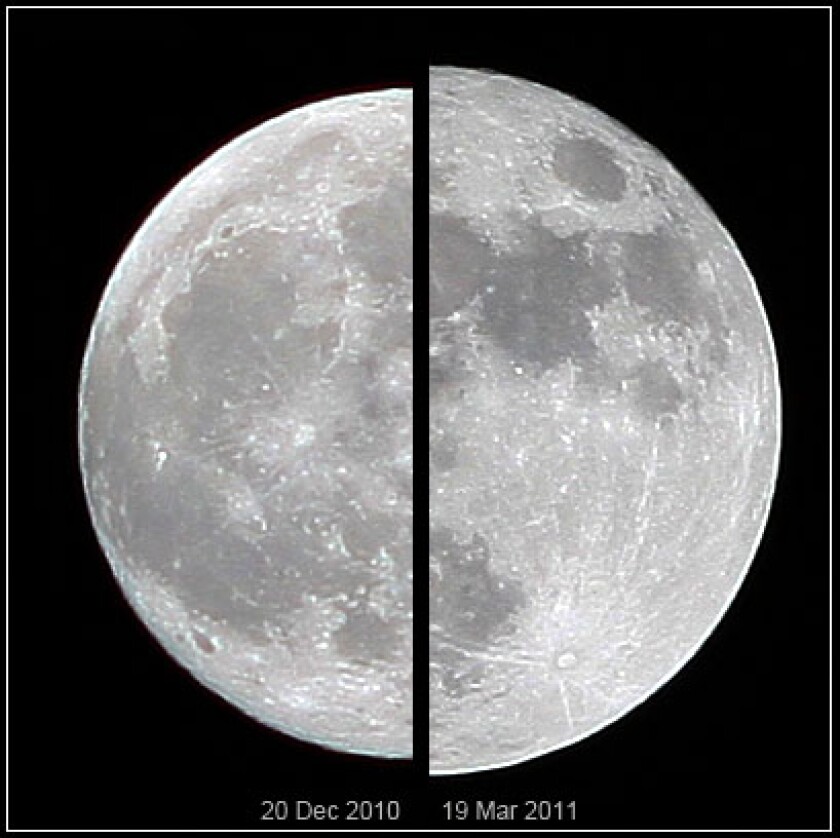 Srovnání superměsíce