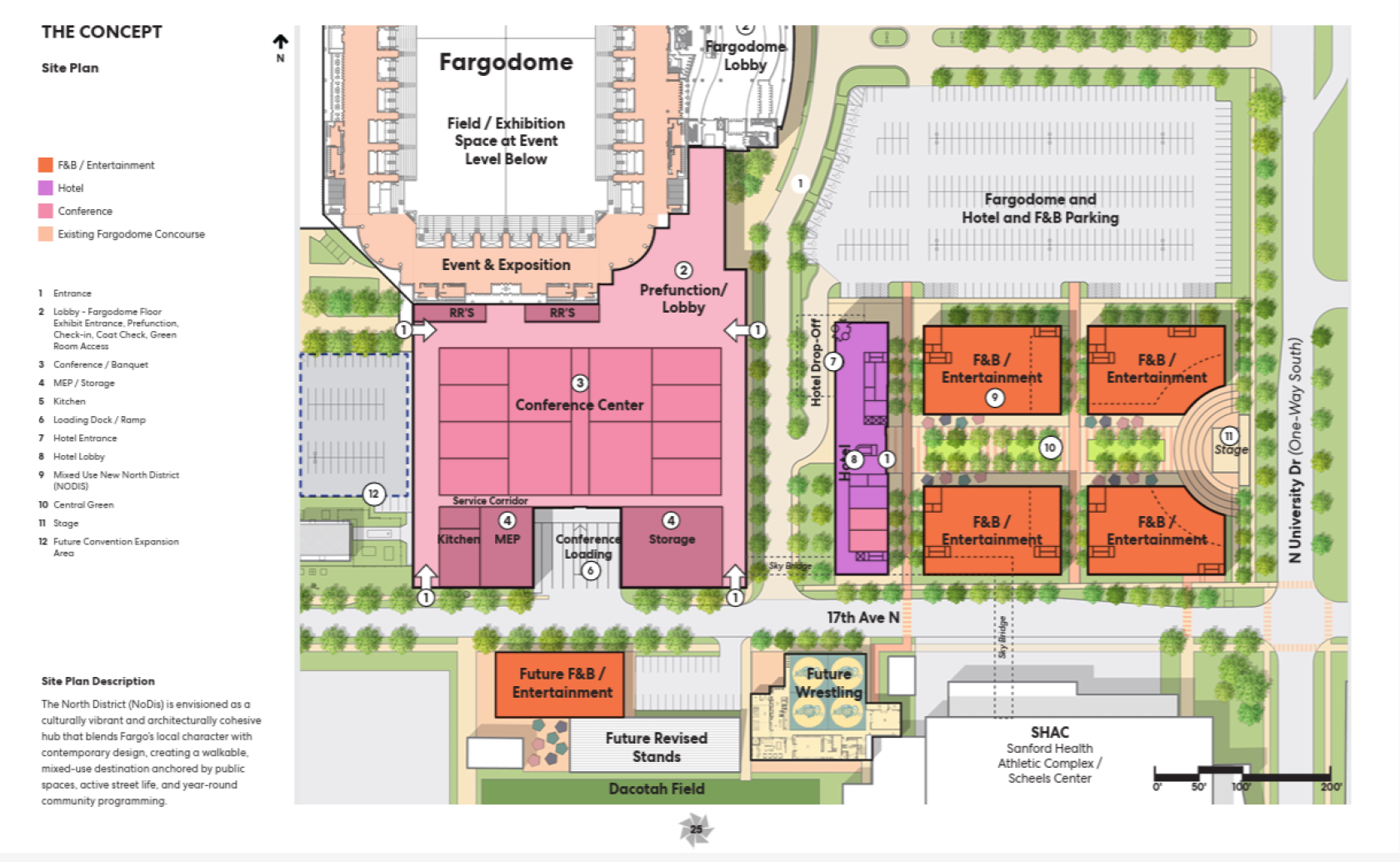 Fargo convention center site Historical Context and Regional Trends