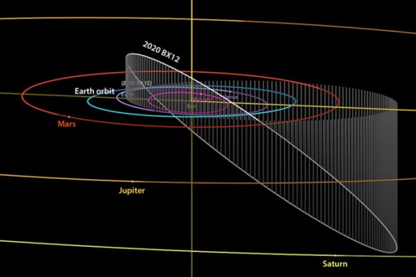 Astro Bob Newfound potentially hazardous asteroid 2020 BX12 has a