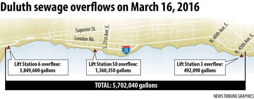 2428799+sewage overflows.jpg