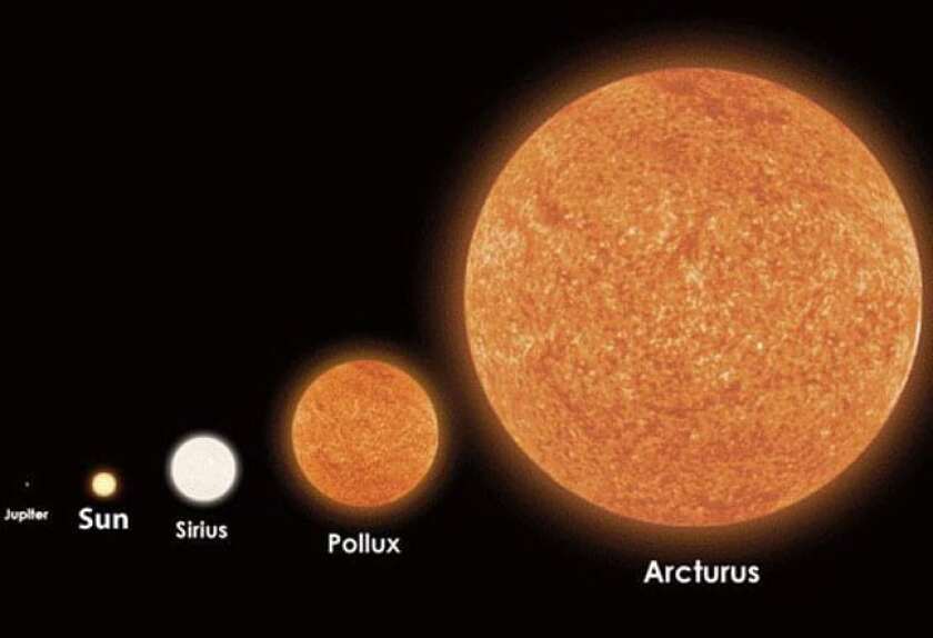 arcturus-size-comp_edited-1-TR.jpg