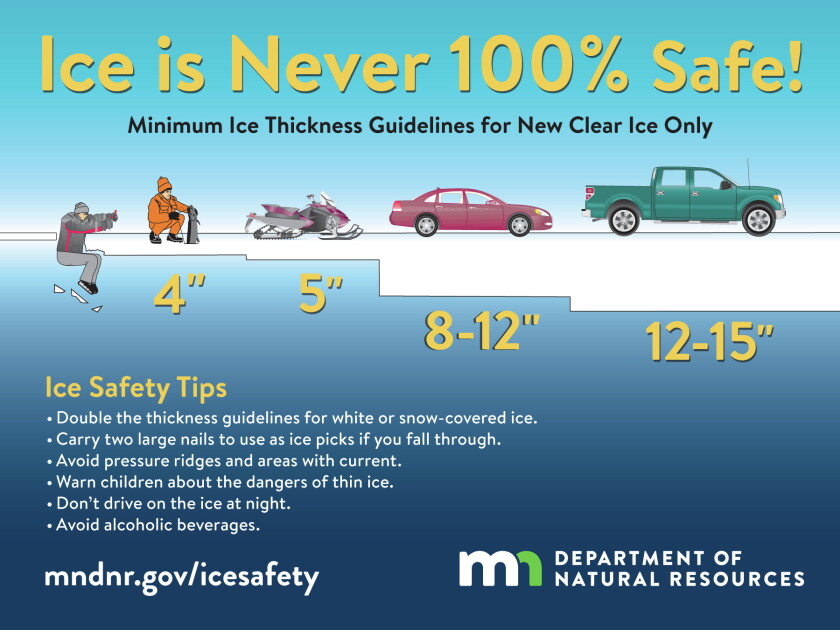 Venturing out on the ice? Safety tips help minimize the risk - Brainerd ...