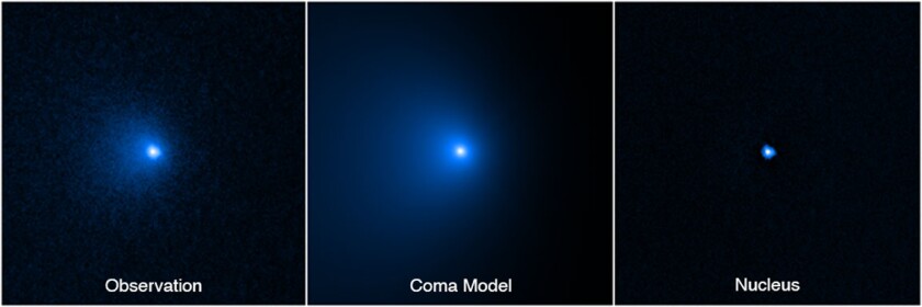 Comet C/2014 UN271 Nucleus