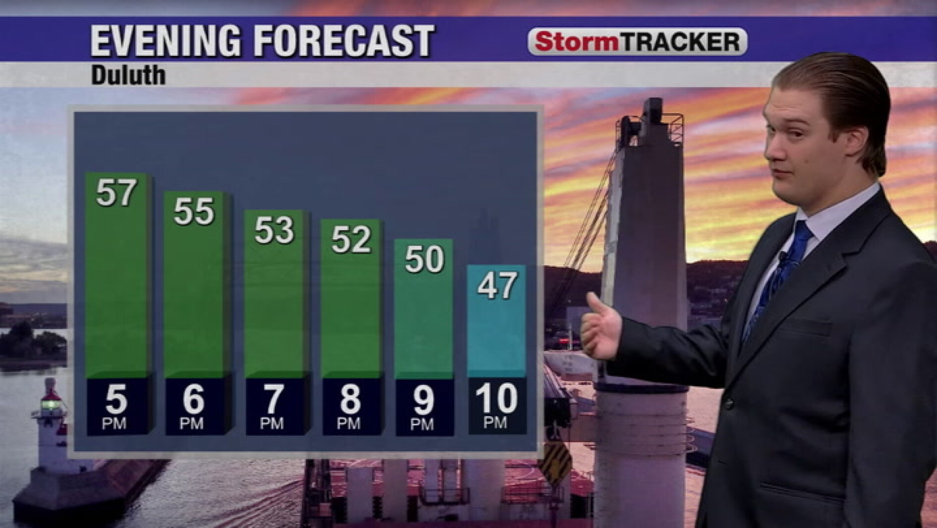 Calm conditions tonight, with showers returning for the weekend ...