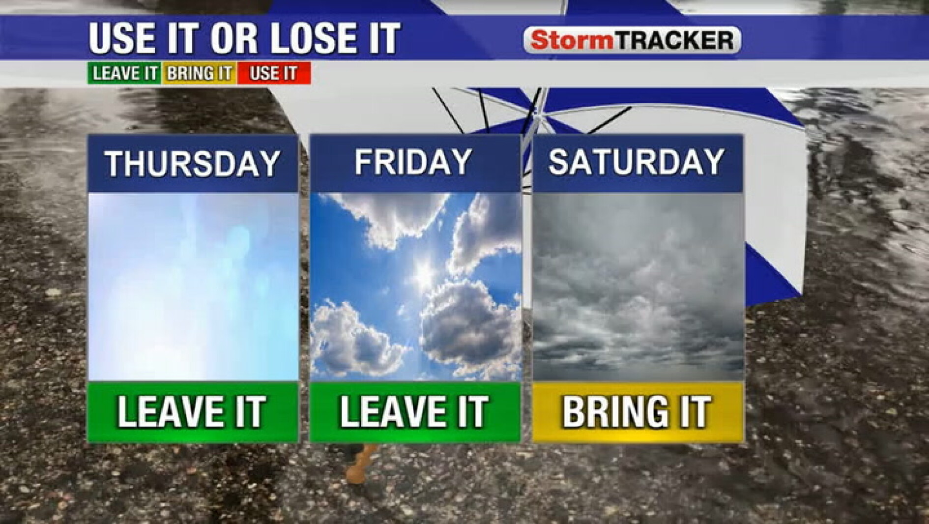 A bit cooler but more sunshine tomorrow - Local news, weather and ...