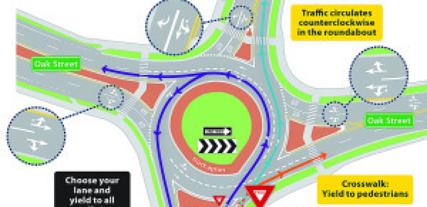 Twin Ports to get first roundabout - Superior Telegram | News, weather ...