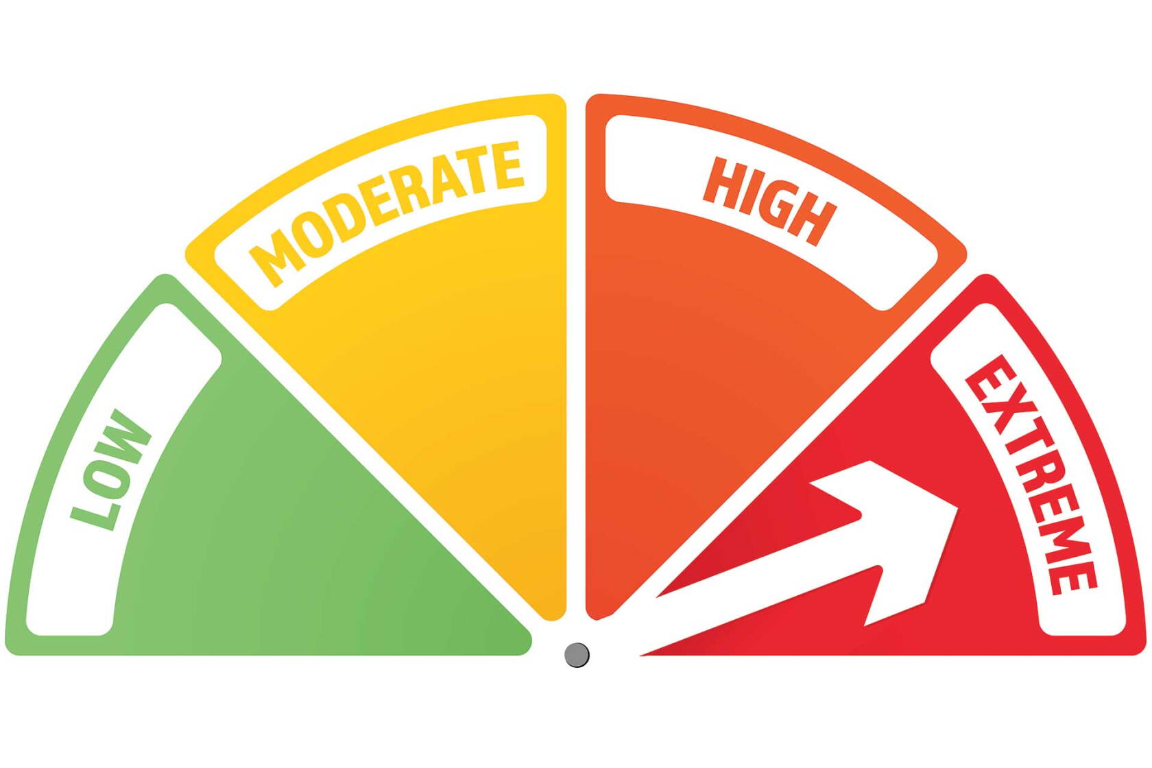 Minnesota statewide fire danger and burning restrictions - Brainerd ...