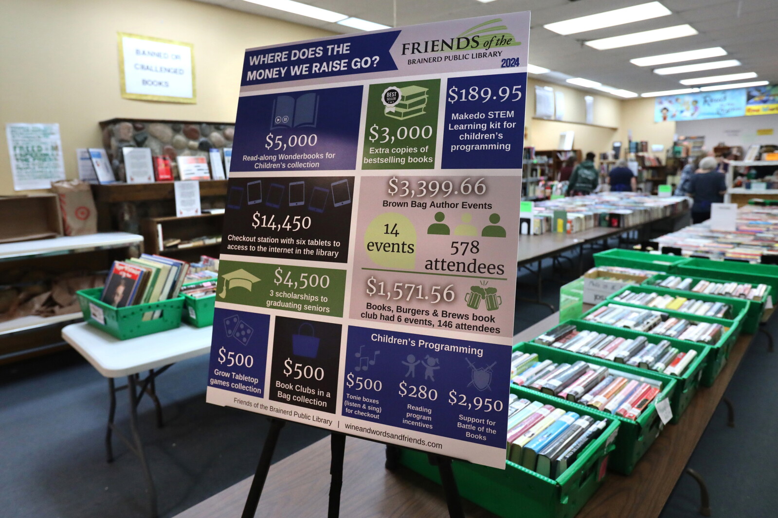Friends of the library make plea for new book sale space