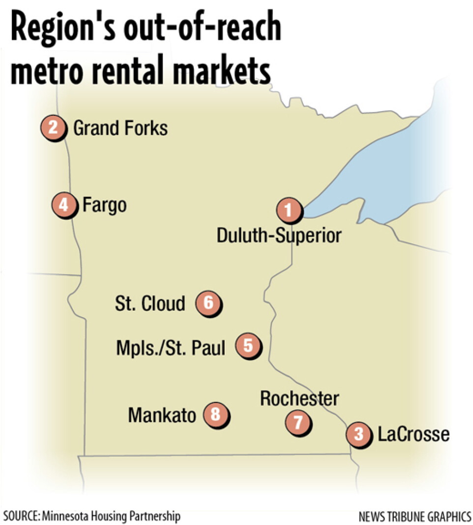 Minneapolis Rent. Map Report: Duluth has region’s most unaffordable rental housing - Duluth ...