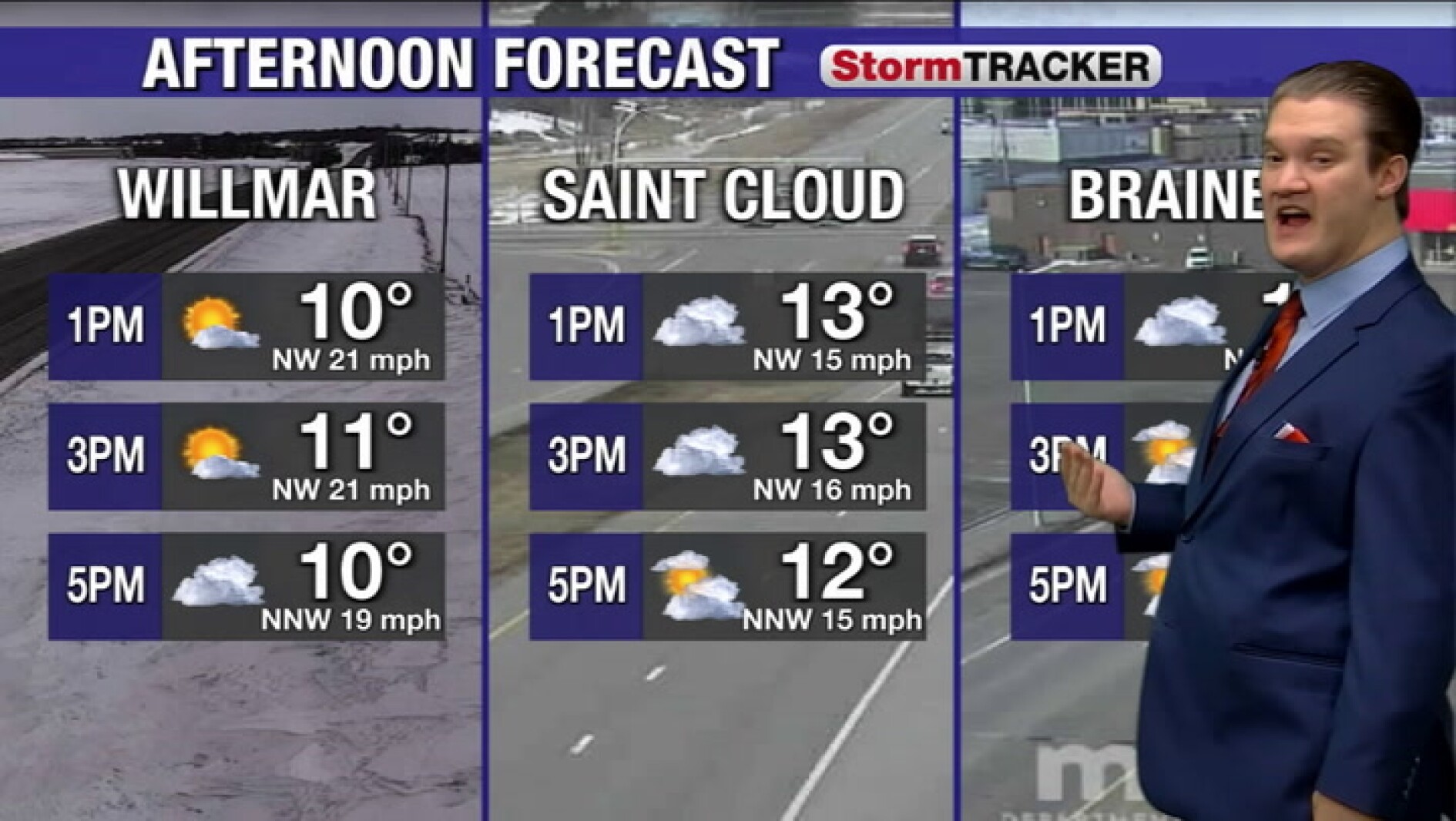 Staying breezy and chilly for the afternoon around central Minnesota