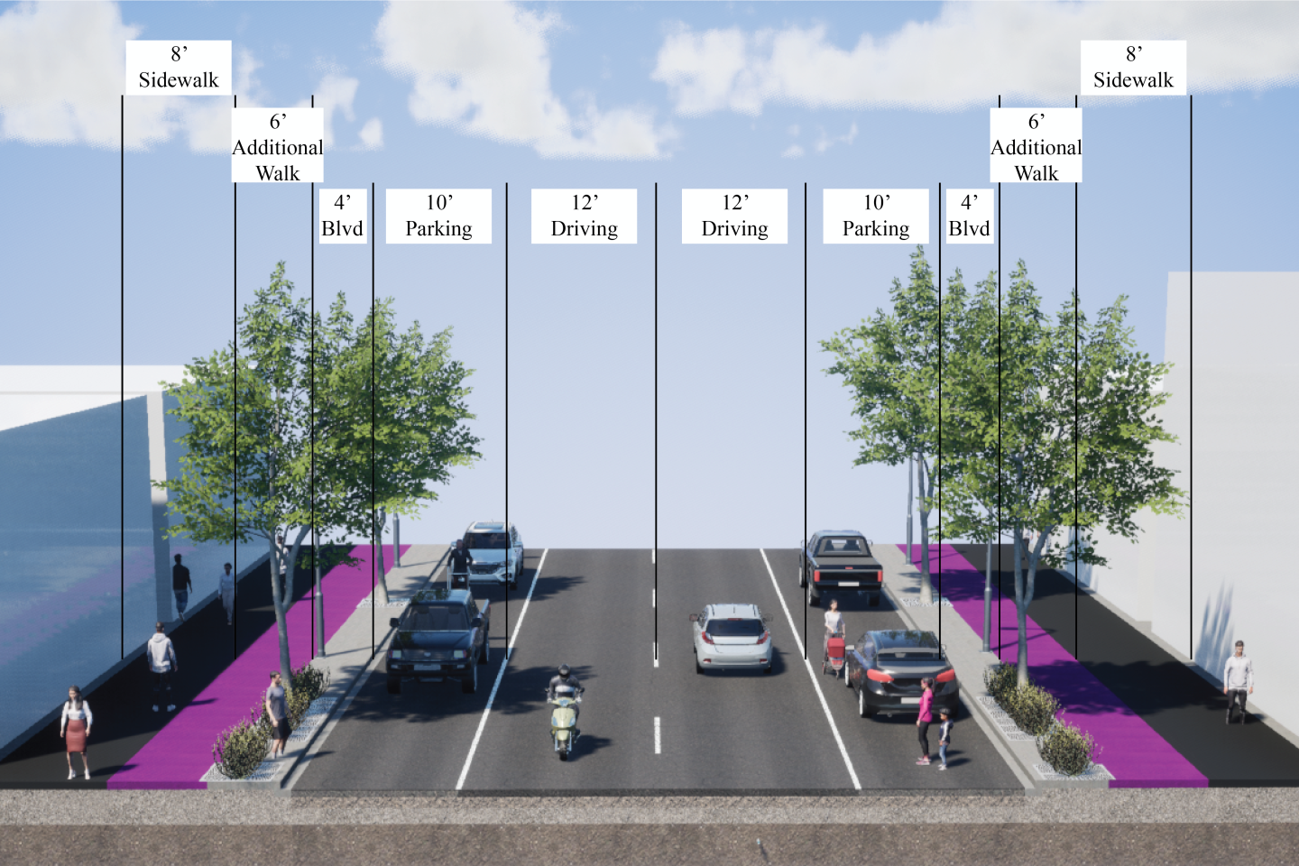 Renderings give first look at new Perham Main Street possibilities ...