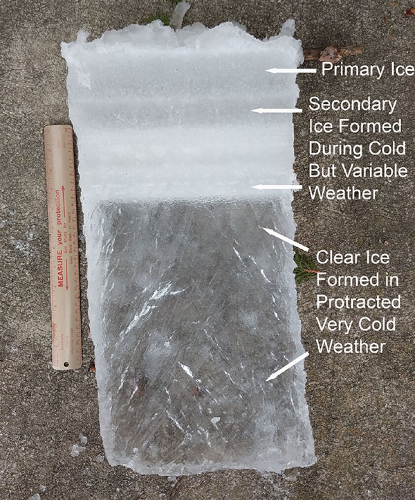 ice formation on lake